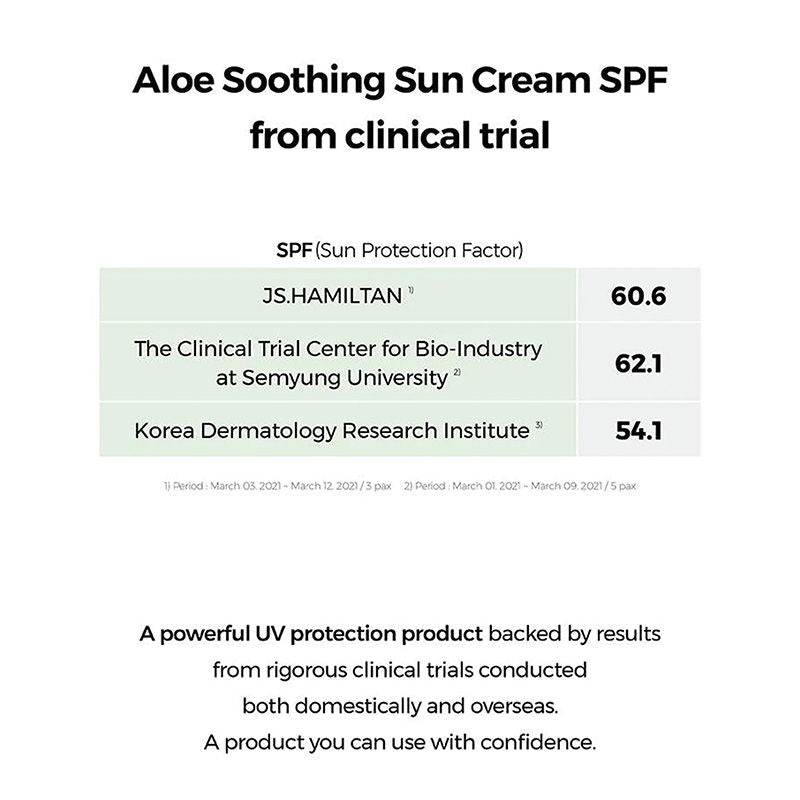 COSRX Aloe Soothing Sun Cream SPF 50+ PA+++ (50ml)